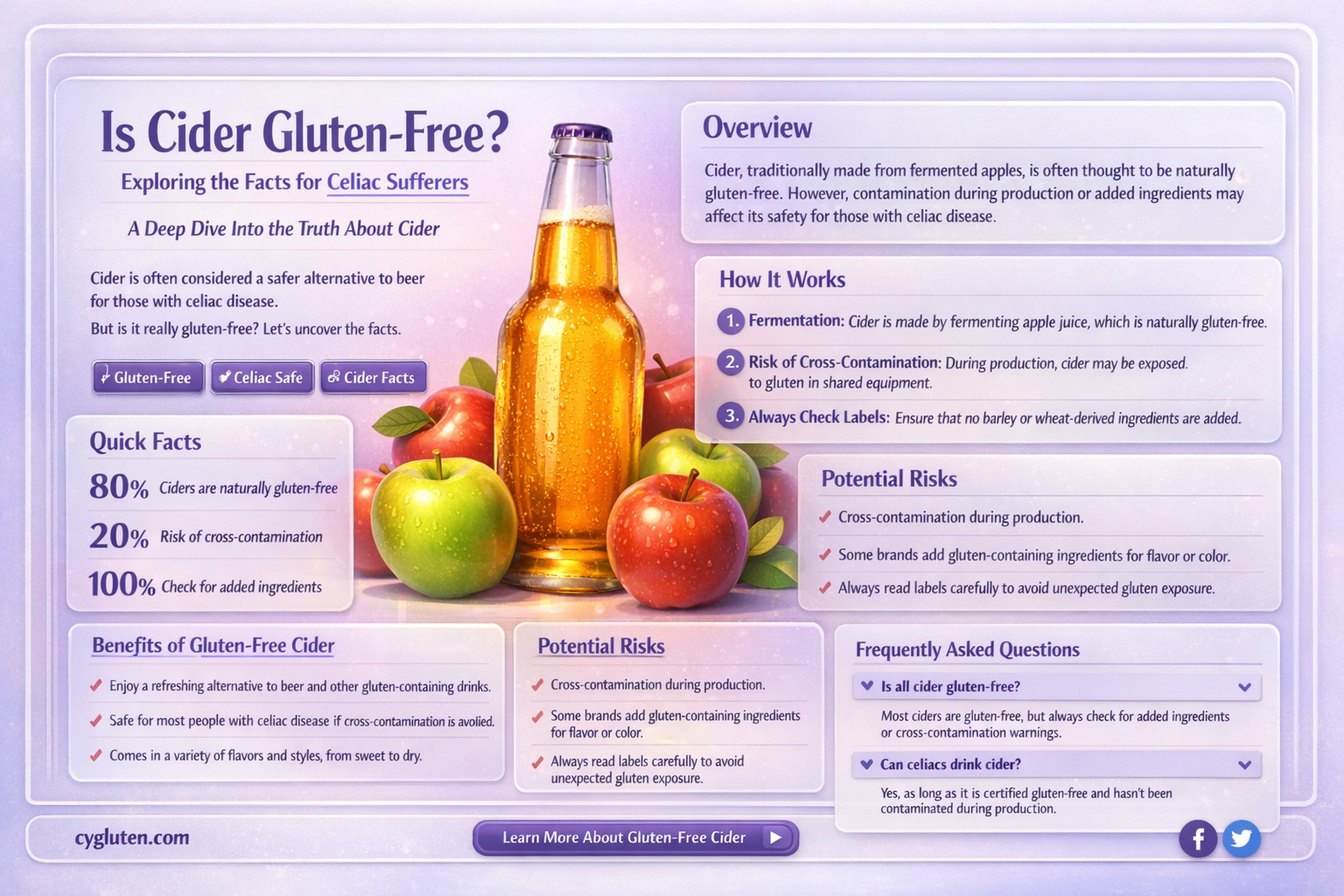 are cider gluten free