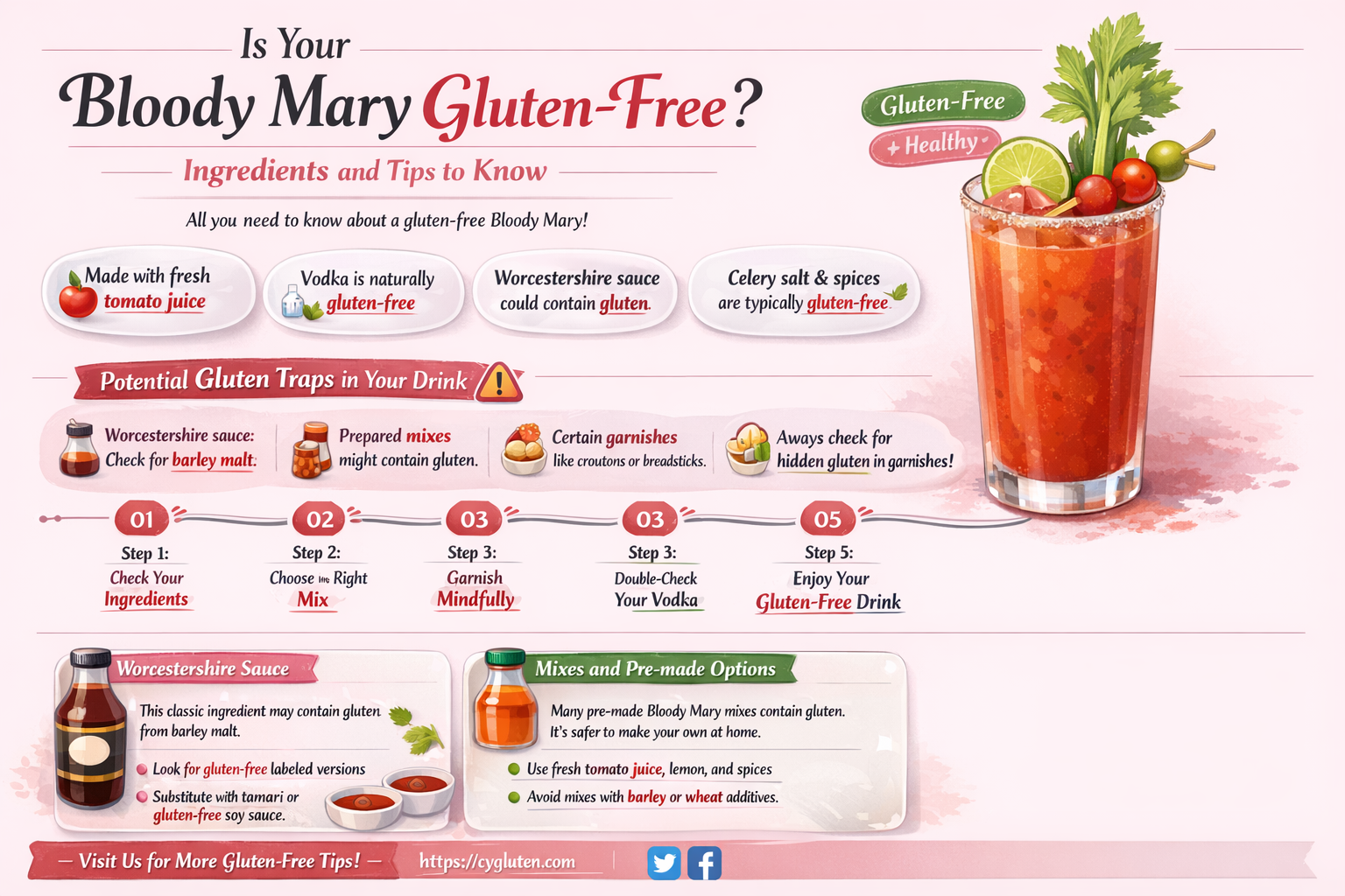 are bloody mary gluten free