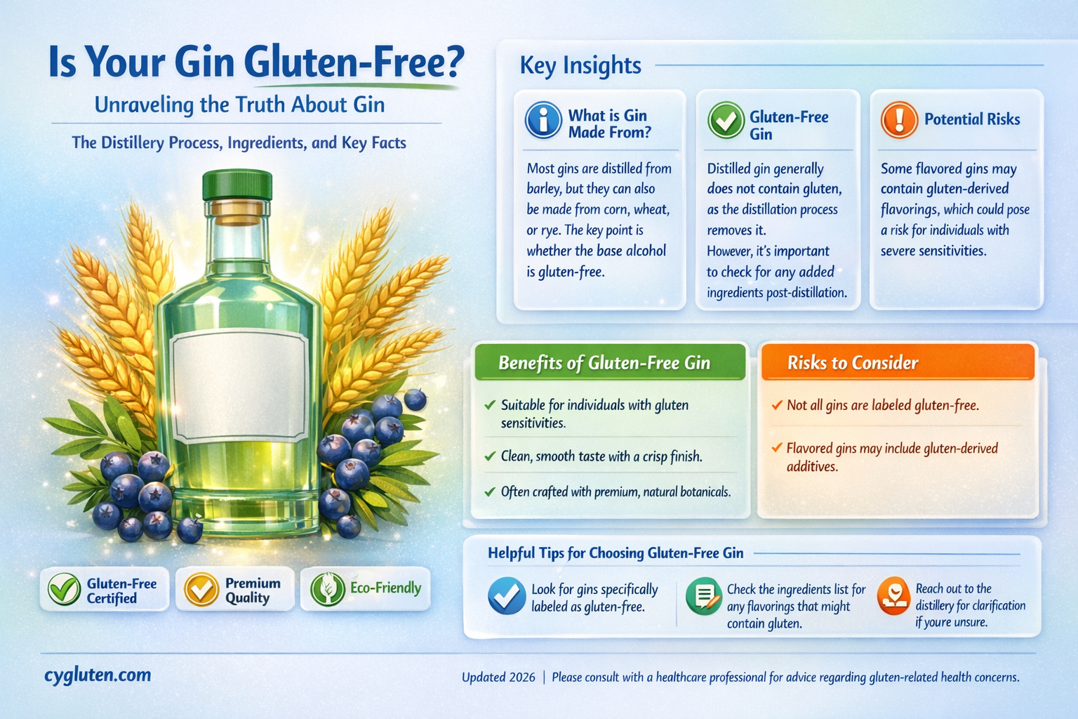 are all gins gluten free