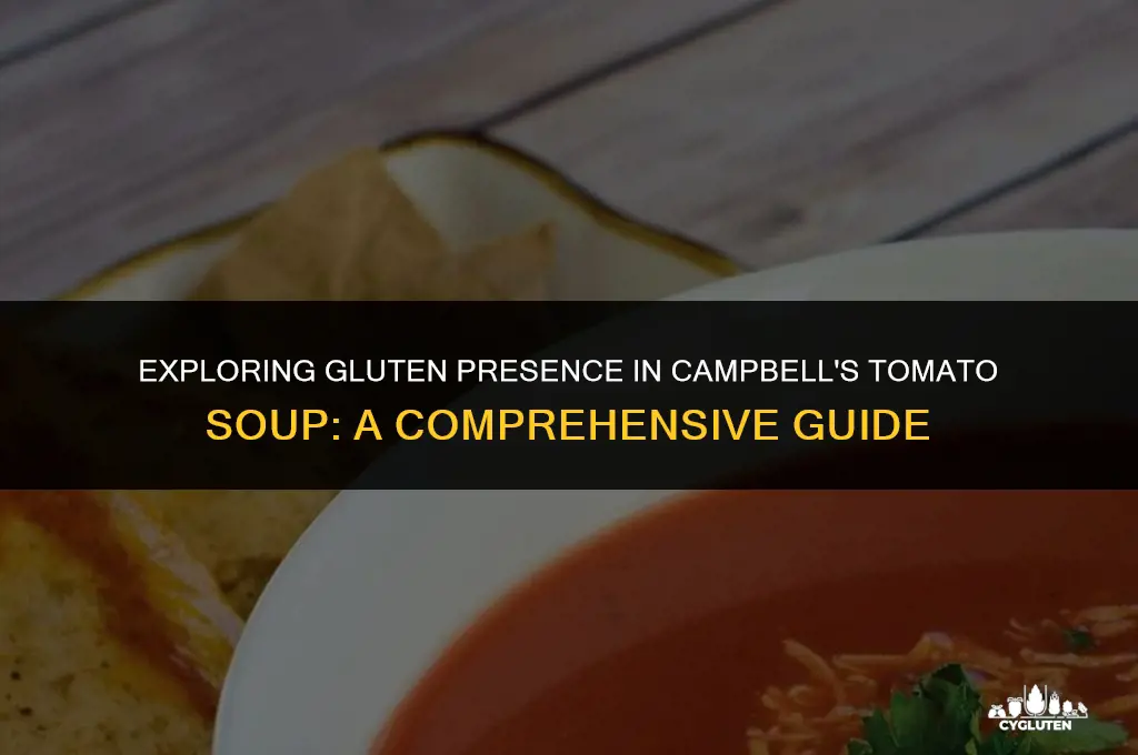 does campbell