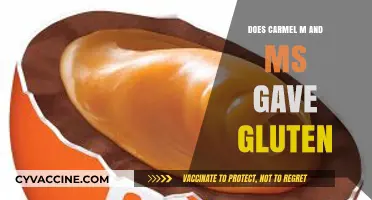 Exploring Gluten Presence in Carmel M&M's: A Comprehensive Guide