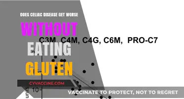 Exploring Celiac Disease Progression: The Gluten-Free Dilemma Unveiled