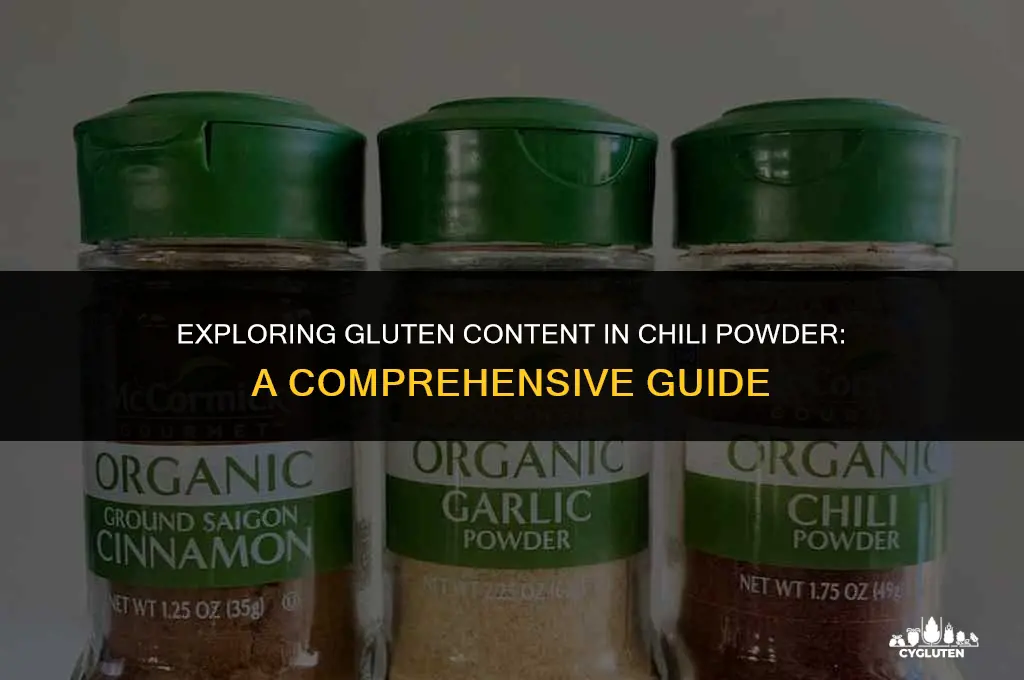 does chili powder have gluten in it