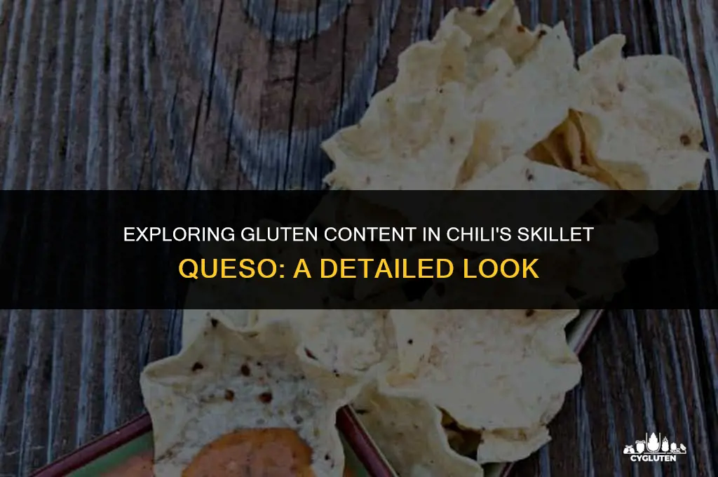 does chili