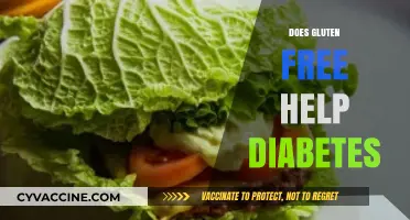 Gluten-Free Diet: A Potential Aid for Diabetes Management?