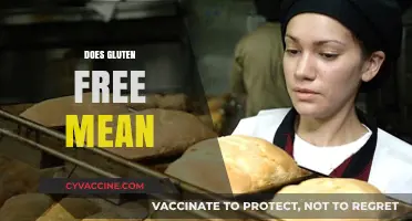 Does Gluten-Free Mean Healthy? Unraveling the Facts and Myths