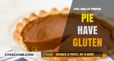 Exploring Gluten Presence in Sara Lee Pumpkin Pie: A Delicious Dilemma