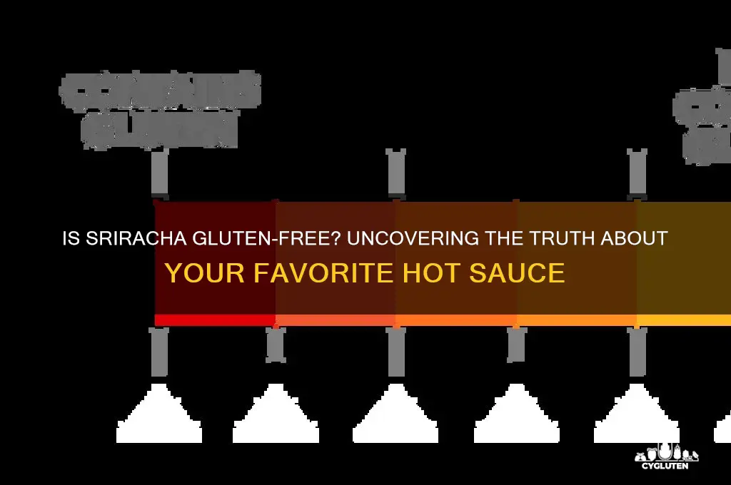 does sriracha gluten free