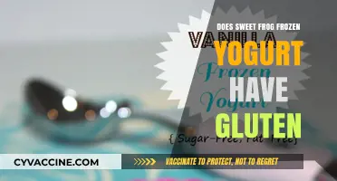Delicious and Gluten-Free: Sweet Frog Frozen Yogurt Review