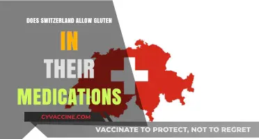 Exploring Gluten Presence in Swiss Medications: Facts and Clarity