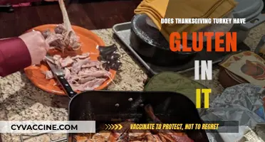 Gobble Gobble: Unveiling the Gluten Mystery in Thanksgiving Turkey