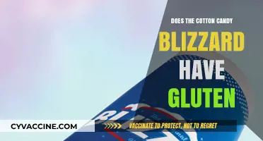 Sweet Treats Unveiled: Is Cotton Candy Blizzard Gluten-Free?