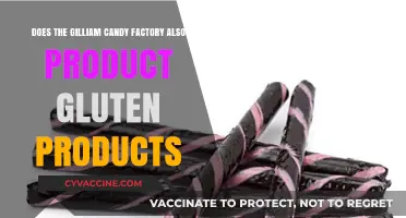 Exploring Gilliam Candy Factory's Product Line: Gluten-Free or Not?