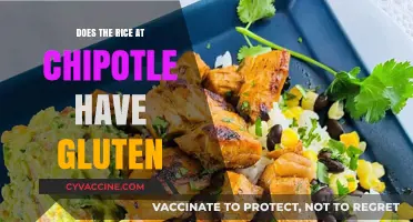 Unveiling the Truth: Is Chipotle's Rice Gluten-Free?
