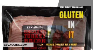 Unveiling the Truth: Is Turkey Bacon a Gluten-Free Delight?