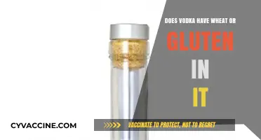 Exploring Vodka Ingredients: Wheat and Gluten Content Revealed