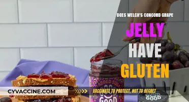 Unveiling the Truth: Welch's Concord Grape Jelly and Gluten