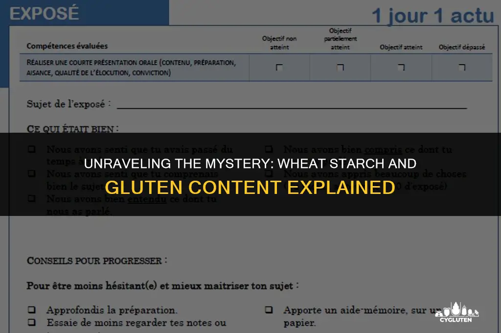 does wheat starch have gluten in it