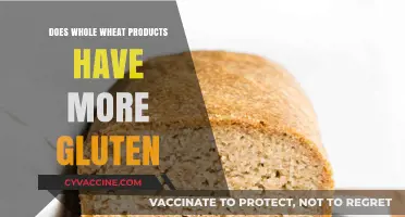 Unraveling the Myth: Whole Wheat and Gluten Content Explained