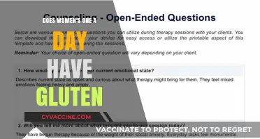 Gluten-Free Options: Women's One A Day Vitamins
