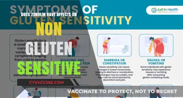 Exploring Zonulin's Impact Beyond Gluten Sensitivity: A Comprehensive Look