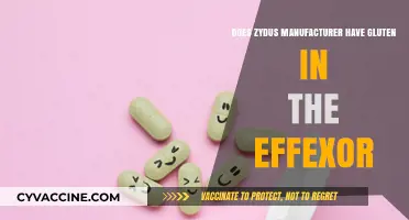 Exploring Gluten Presence in Zydus' Effexor: A Comprehensive Guide