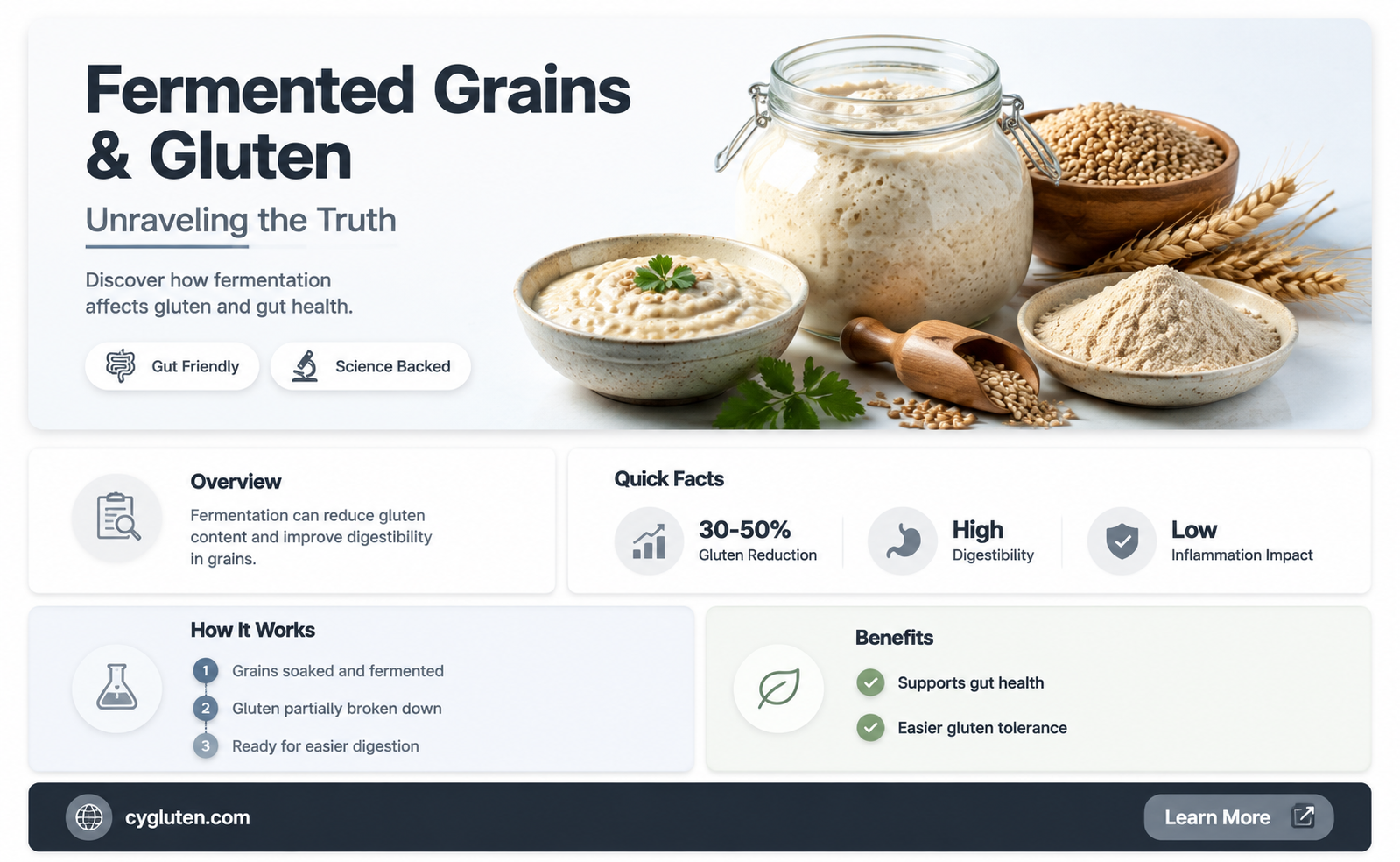 are fermented grains gluten free