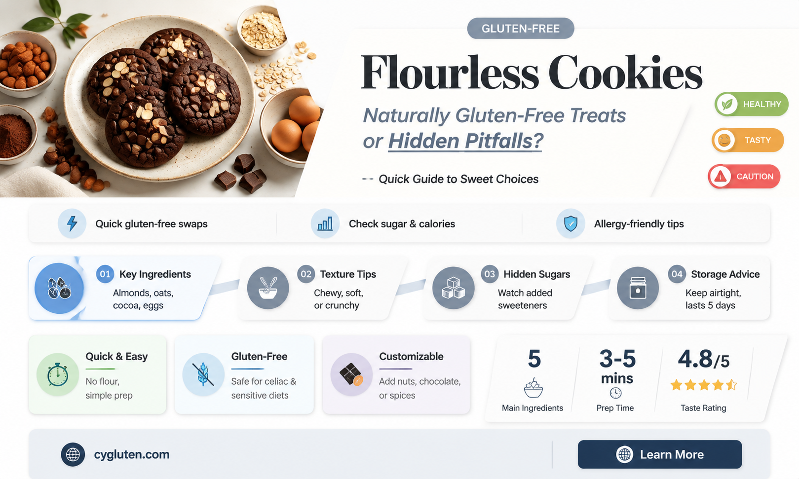 are flourless cookies gluten free