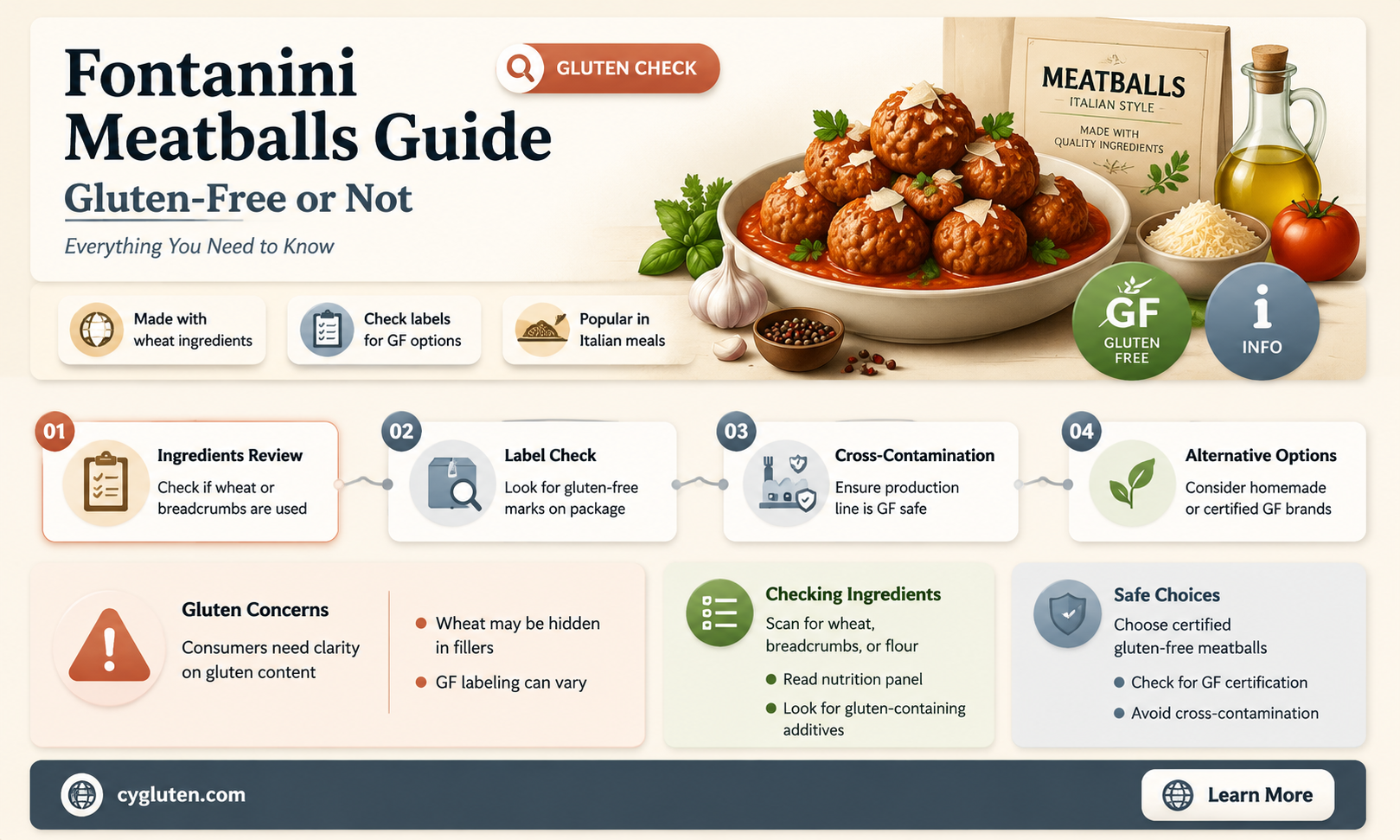 are fontanini meatballs gluten free