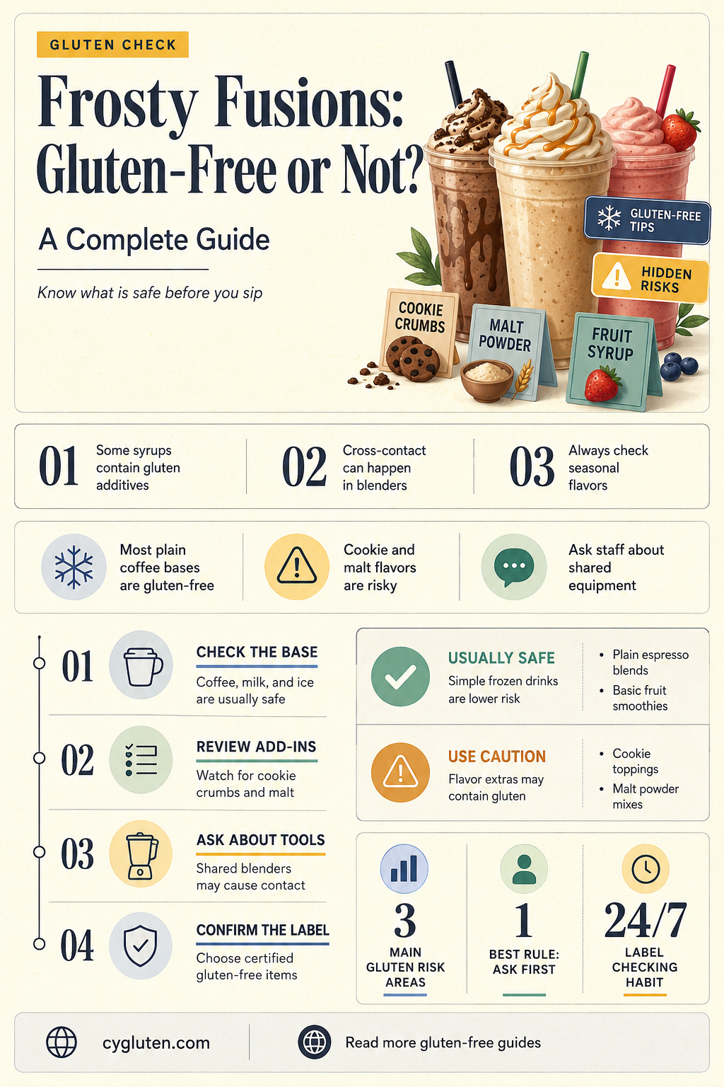 are frosty fusions gluten free