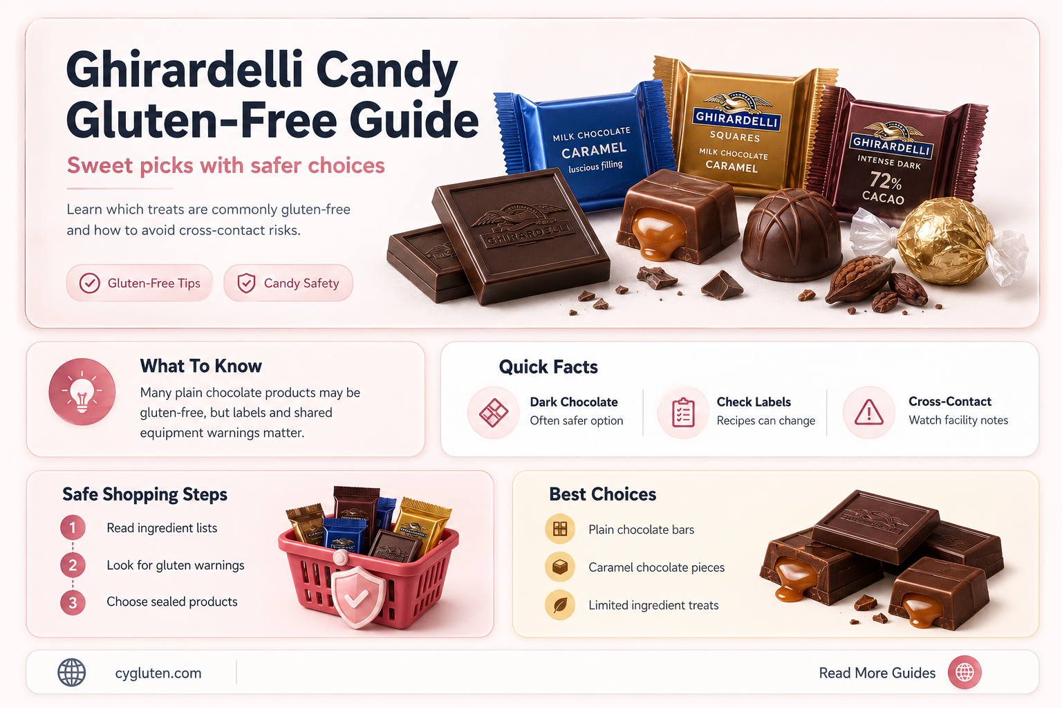are ghirardelli candy gluten free