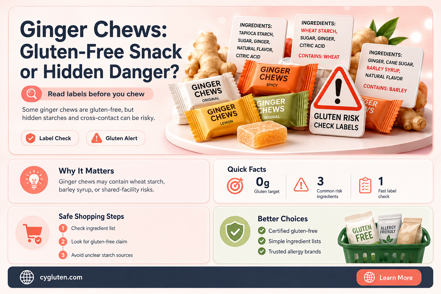 are ginger chews gluten free