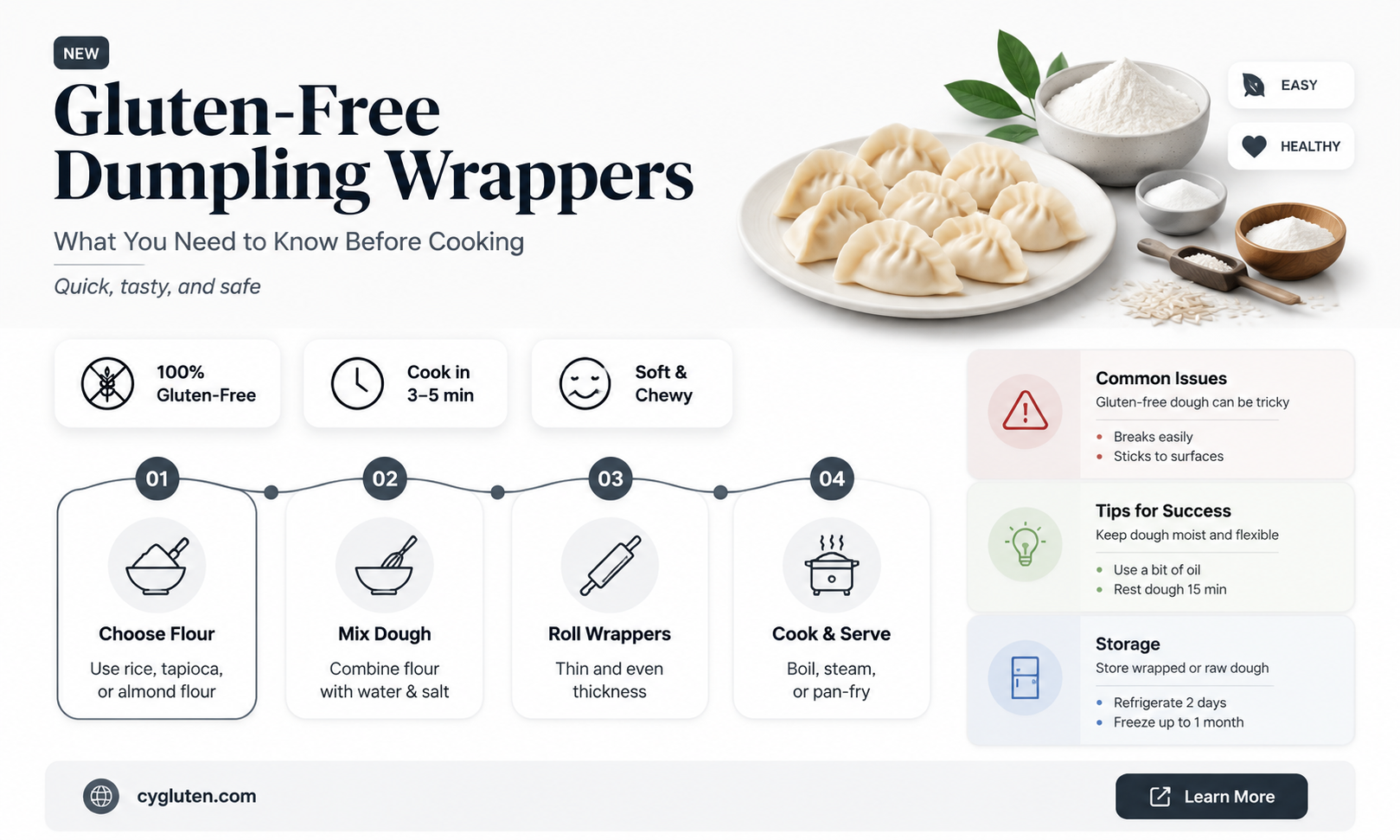 are dumpling wrappers gluten free