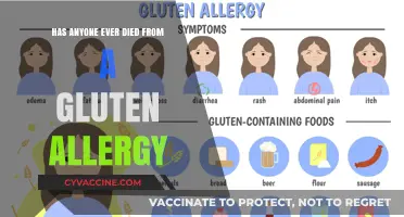 Exploring the Fatality of Gluten Allergies: Facts and Myths