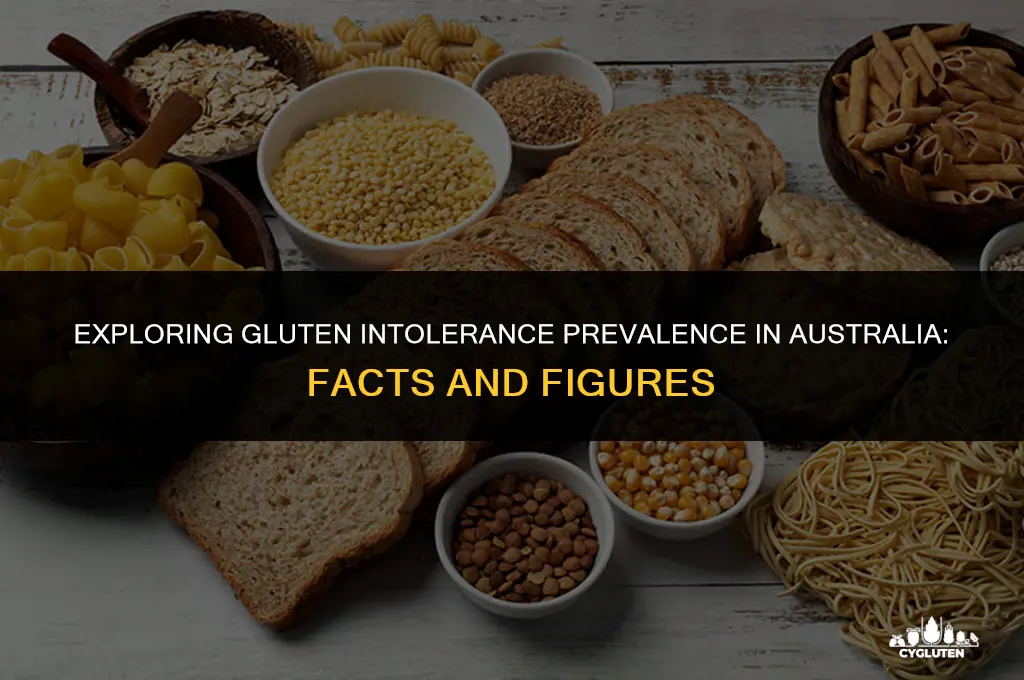how common is gluten intolerance in australia