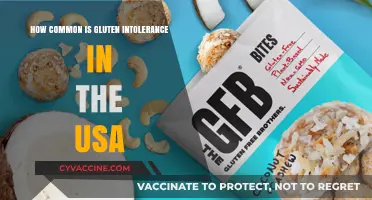 Unraveling the Mystery: Gluten Intolerance Prevalence in the USA