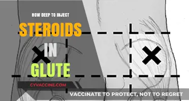 Optimal Depth for Safe Gluteal Steroid Injections: A Guide