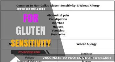 Uncovering Gluten Sensitivity in Children: A Comprehensive Testing Guide