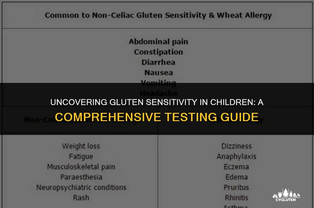 how do you test a child for gluten sensitivity