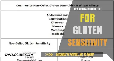 Unraveling Gluten Sensitivity: A Doctor's Diagnostic Approach