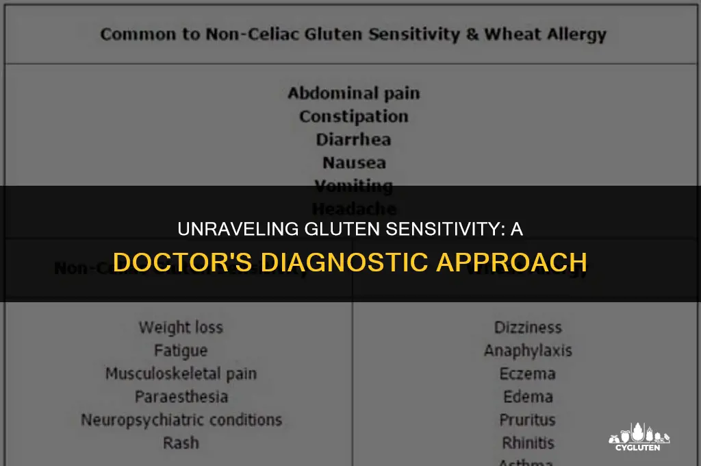 how does a doctor test for gluten sensitivity