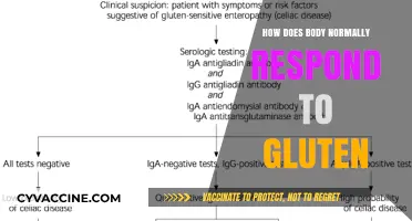 Understanding Gluten Sensitivity: The Body's Natural Response Unveiled