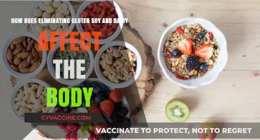 Transforming Health: The Impact of Cutting Gluten, Soy, and Dairy