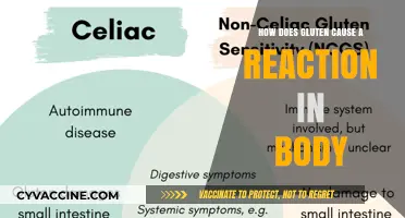 Unraveling the Mystery: How Gluten Triggers Bodily Reactions