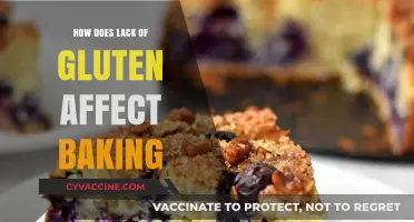 Exploring the Impact of Gluten Absence on Baking Success