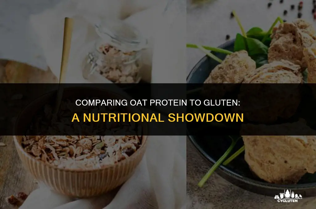 how does the protien in oats compare to gluten