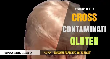 Navigating Gluten Cross-Contamination: A Simple Guide