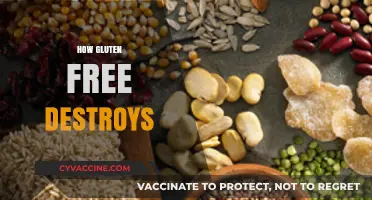 How Gluten-Free Diets Can Unintentionally Harm Your Health and Wallet