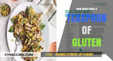 Unveiling the Weight: A Teaspoon of Gluten's Surprising Mass
