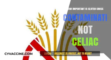 Understanding Gluten Cross-Contamination: Beyond Celiac Disease